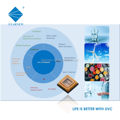 LED UVC de alta potencia SMD 3535 UVC CHIP 0.5W 1W 3W LED para desinfección de agua y aire