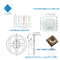 Uva llevó la impresora de curado ULTRAVIOLETA ULTRAVIOLETA 3D de 3W UVA LED Chips For de la fábrica 3838 de Shenzhen