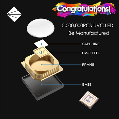 Microprocesador UVC ULTRAVIOLETA médico 3535 100mA 150mA de SMD LED para el agua del hospital ICU/el purificador del aire