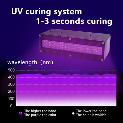 Lámpara de curado LED UV de 600W, 365nm, 385nm, 395nm, 405nm, pegamento de tinta UV de alta potencia, sistema de curado de impresión 3D, lámpara de curado especial