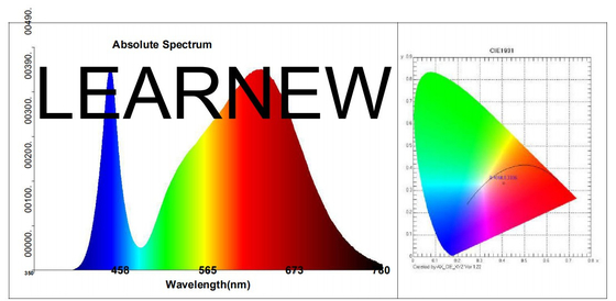 100W Plantas de cultivo de espectro completo luz LED COB AC220V ± 10V 380-780nm longitud de onda