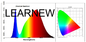 Luz de crecimiento de espectro completo LED 380-780nm DC35-38V 2828 50w Para plantas de interior