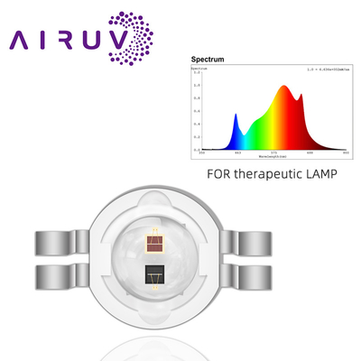 Fabrica OEM ODM SMD LED Chip 2w LED IR Chip de luz roja para la luz terapéutica