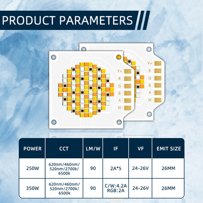 Cinco en uno Full Color Cob Led 250W~350W 3538 2700K 6500K RGBCW Led chip cob 24-26V