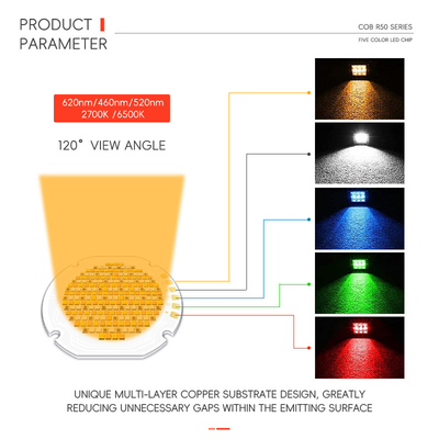 R50 SERIES de alta potencia de cinco colores COB LED Chip 300W/700W Caliente Blanco Rojo Verde Azul RGB UV IR luz de crecimiento de inundación