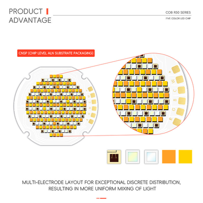 3 años de garantía Comercial de cinco colores Cob LED chips DC 42V 43V 46V 300W 700W