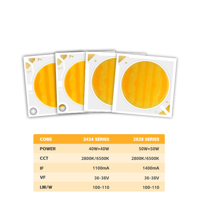 Chip LED COB 2800k / 6500k CCT High CRI RA95 Chips LED COB R21mm 40W+40W 100-110lm/w 1.1A 36-38V para luces de escenario