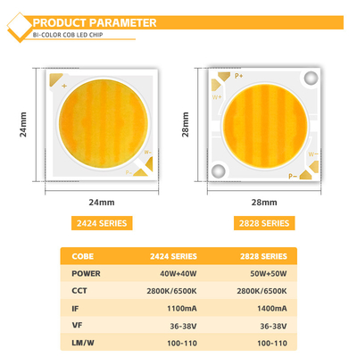 COB 2424 40W Color blanco caliente/frío/neutro 2800K a 6500K OEM 36v-38v 110lm/w RA95 Módulo COB para lámpara