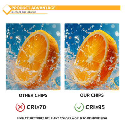 Focos empotrables y focos de riel LED COB bicolor de 36W, chip ajustable, regulable, CRI90, 2700K 4000K, precio de fábrica