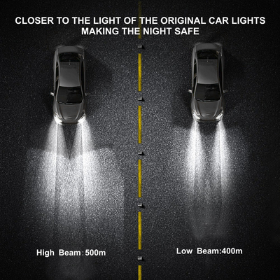 15W COB luz de coche LED DC9V 2700K-7000K H4 H7 H4A