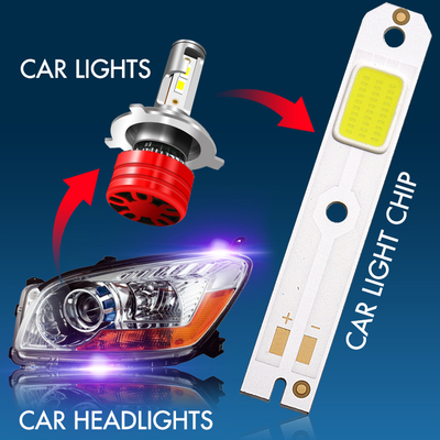 15W COB luz de coche LED DC9V 2700K-7000K H4 H7 H4A