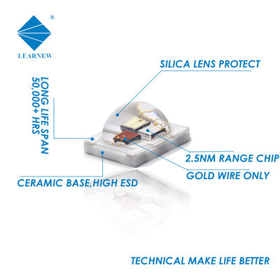 Chip LED RGBW SMD3535 2W 3W 4W 120 grados SANAN