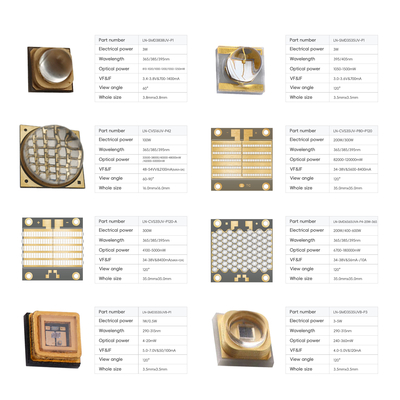 3.5x3.5mm UV LED Chip 1W-50W 300-385nm para la curación médica