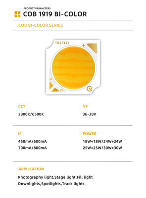 Chip LED bicolor 18W-30W 2800K-6500K COB ajustable Ra90