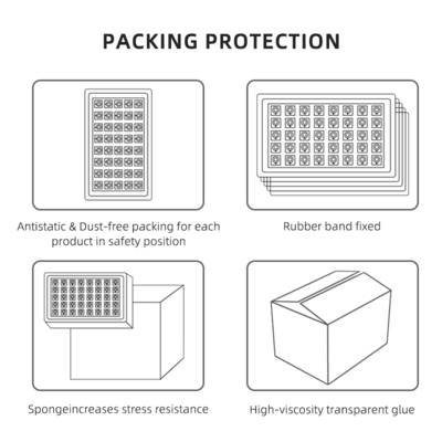 Chip LED bicolor 18W-30W 2800K-6500K COB ajustable Ra90