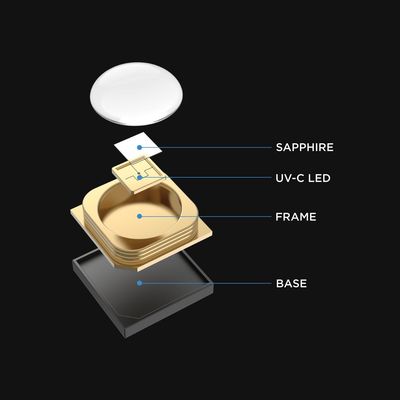 Chip LED UVC germicida personalizado con longitud de onda de 222 nm, 254 nm, 265-285 nm y eficiencia de esterilización del 99,99%