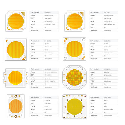 1500W High Power COB LED Chip with 72W Output and 10000lm Brightness for Outdoor Lighting