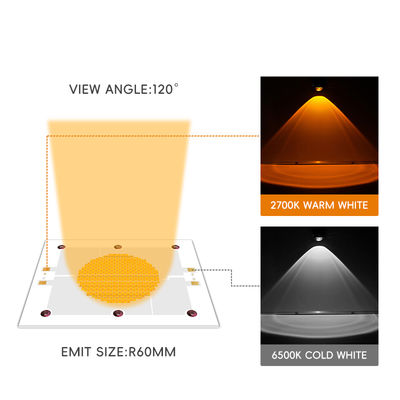 Chip LED COB de alta eficiencia con 10000 horas de trabajo, ángulo de visión de 120° y material Algainp para luces de escenario y fotografía