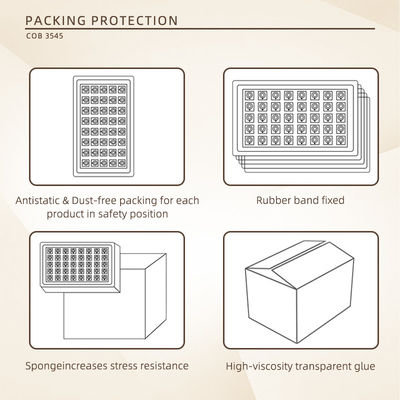 Chip LED COB RGBWW 5 en 1 de 350W con voltaje de entrada de 45-48V y ángulo de visión de 120° para iluminación fotográfica