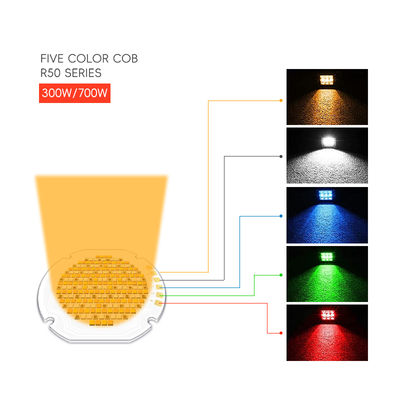 Chip LED COB RGBW Redondo de 300W 700W de alta potencia, 36mm, 5 en 1 color, 110LM/W, inteligente, para luz de cine