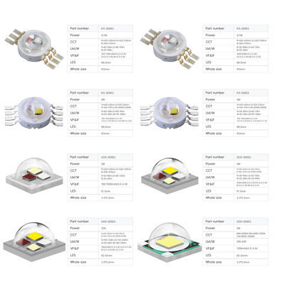 Chip LED de alta potencia SMD 5050/3535 con 2 años de garantía, 70/80 CRI y 10000 horas de funcionamiento