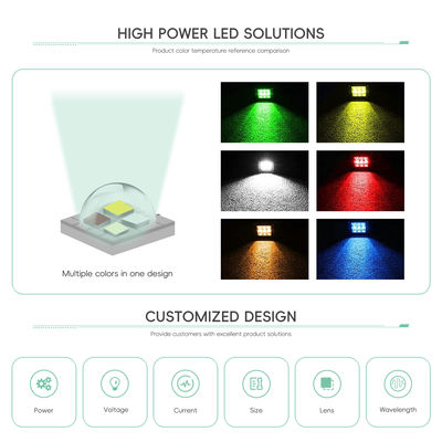 Módulo LED RGBW de alta potencia con potencias de 3W, 4W, 10W, 12W y 18W, ángulo de visión de 120° y 2 años de garantía