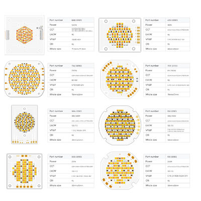 Chip LED COB de alta potencia de 2100W con voltaje de entrada de 80-86V y ángulo de visión de 120 ° para iluminación fotográfica