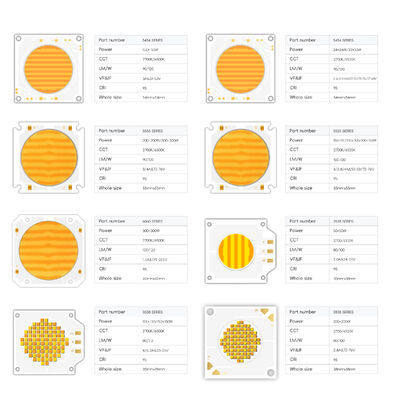 Professional 200W+200W Grade High Power Bi Color COB LED Chip 55X55MM 72-76V COB Warm COOL White for Advertising Film Lighting