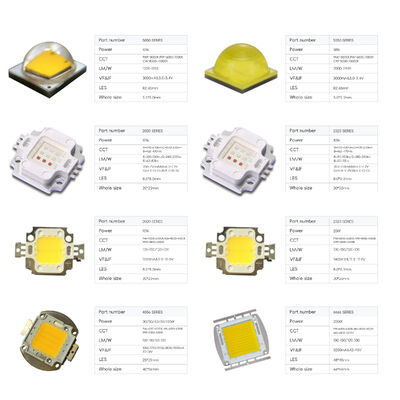 Alta potencia SMD5050 10W-18W DC6V/12V Diodo Led 2000LM 5.0*5.0mm 120 grados LEDs Chip de lámpara 2700k 3000k 4000k 5000k 6000k 6500k
