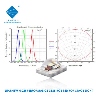 Fabricantes de chips LED de alta calidad suministran LED SMD 3535 para luces de escenario LED
