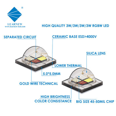 LED de alta potencia 1w/3w Smd 3535 5050 Rgb/rgbw LED de alta intensidad lumínica