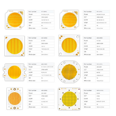 Perlas de luz roja IR cerámica de alta potencia 18W 24W 25W 730nm 810nm 850nm 940nm 1050nm LED emisor infrarrojo lejano con certificación CE