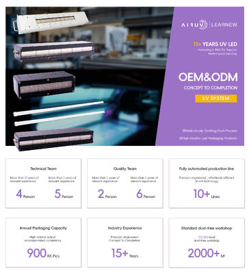 Learnew Curing LED  Tube 365nm 100W 1500mm AC Tube IP20 Printing UV Tube 120W UV UVA Curing LED UV UVA