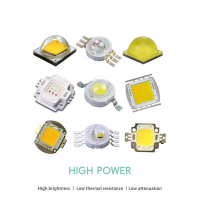 Rendimiento de costo 350mA 4W RGBW LED 3535 SMD LED Chip Módulo 3.5x3.5mm Ángulo de visión de 120° para iluminación de escenarios y paisajes