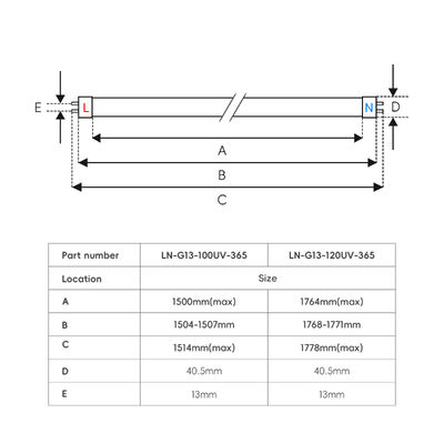 Tubo de bronceado UV de 100W 120W 365Nm Uva 310Nm Uvb 10 1 Relación Lámpara de mercurio de 1.8M 2.0M Reemplazo Certificado CE TSGK