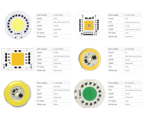 30W 380-780nm AC DOB LED Driver & Chip a bordo para la luz de crecimiento LED