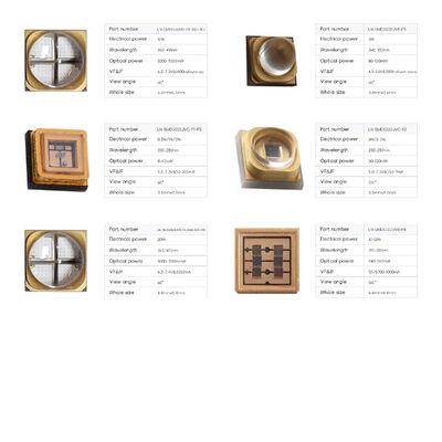 0.5W 3535 290-315nm UVB LED COB para suplementos de calcio para animales Tratamiento médico y crecimiento de plantas