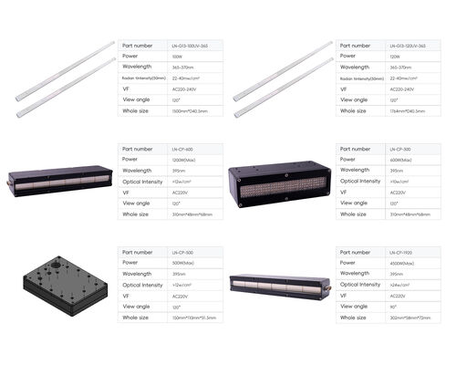 Tubos de luz de bronceado UV profesionales100W-120W 1.8M 1.9M 2.0M CE certificado 365Nm Tubos UV para equipos de lecho solar