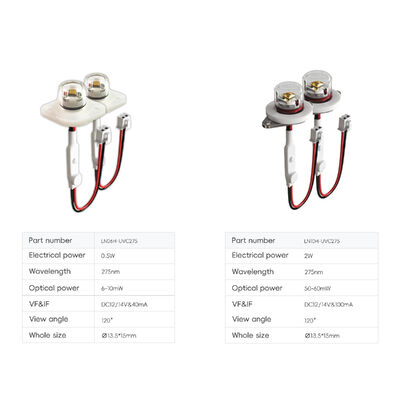 M920 Módulo LED a prueba de agua Módulo LED de desinfección por agua