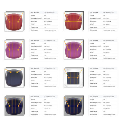 Best Price Fill Light LED Stage Light Customized 3W 1616 1717 Series 6000-7000K Photographic 365-1000nm CNSP COB LED Chip