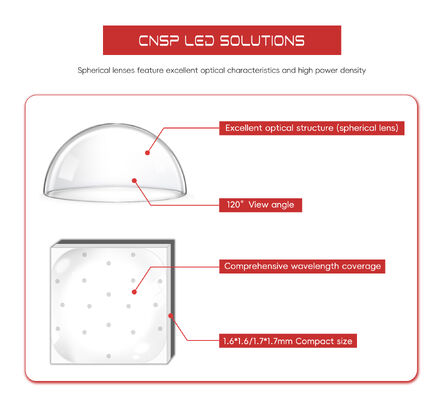 LEARNEW High Power ALN Coppering LED Chip 3W/2W Mixed Spectrum 365nm UV & 1600nm IR 120 Sphere 1.6mm 2.8-3.4V 1800K-700K Ra70