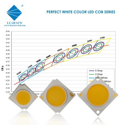 1919 Cob Led Chip Personalización 25w 35w 50w 2700-6500k 120-140lm/W para foco de luz LED