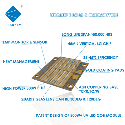 La serie de LED UV de alta potencia 300w 200w 3535 365nm 385nm 395nm Uva LED chips